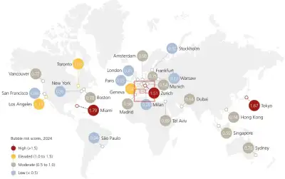 UBS Global Real Estate Bubble Index 2024: Miami on top