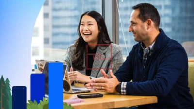 Research Reveals AI Adoption to Boost SMB Revenue Growth