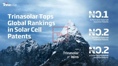 Trinasolar Tops Global Perovskite Solar Cell Patent Ranking