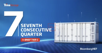 Trina Storage Listed in BNEF Tier 1 Ranking for the Seventh Consecutive Quarter