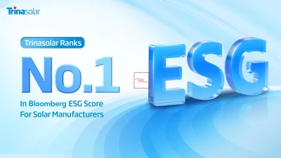 Trinasolar Leads PV Industry in ESG & Sustainable Development