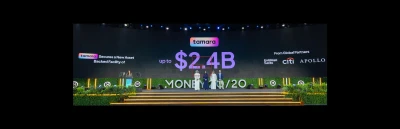 Tamara Secures Landmark $2.4B Asset-backed Facility in Saudi