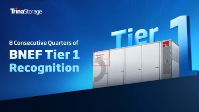 Trina Storage Achieves Eighth Consecutive BNEF Tier 1 Recognition