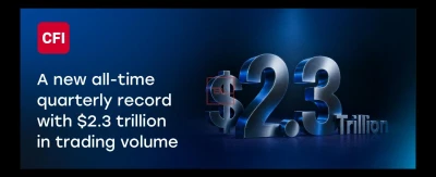 CFI Financial Hits Record Q1 2026 With $2.3 Trillion Trading Volume