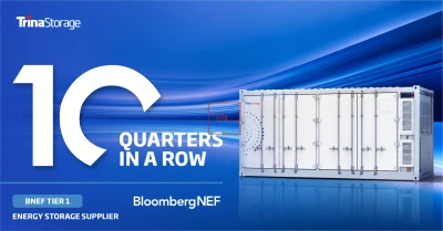 Trina Storage: BNEF Tier 1 Supplier for 10th Straight Quarter